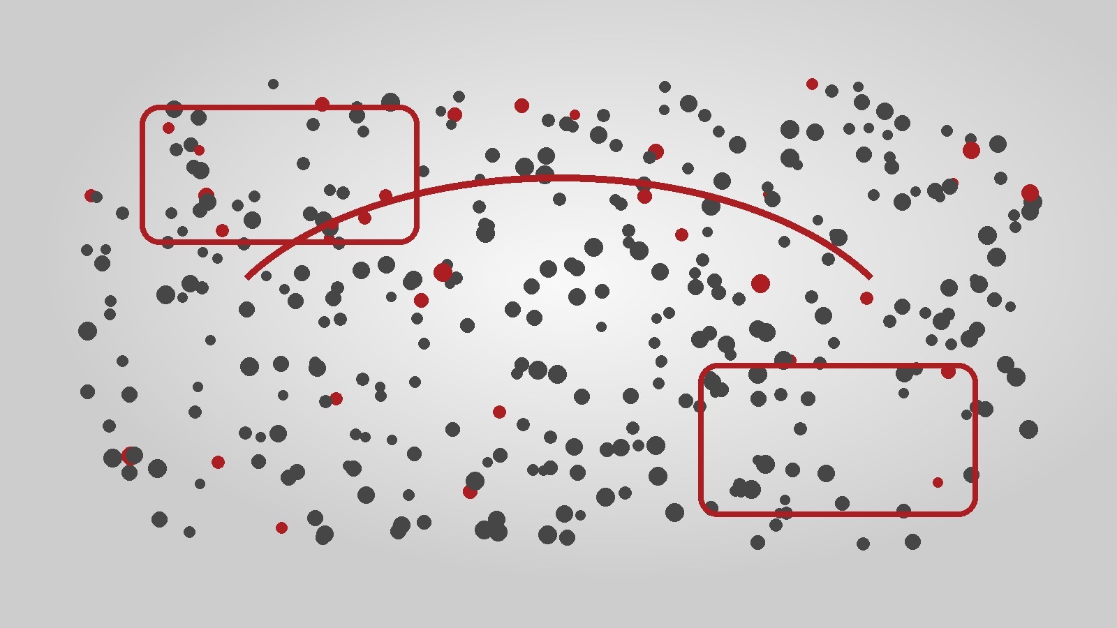 Crowd Density and Flow Analytics