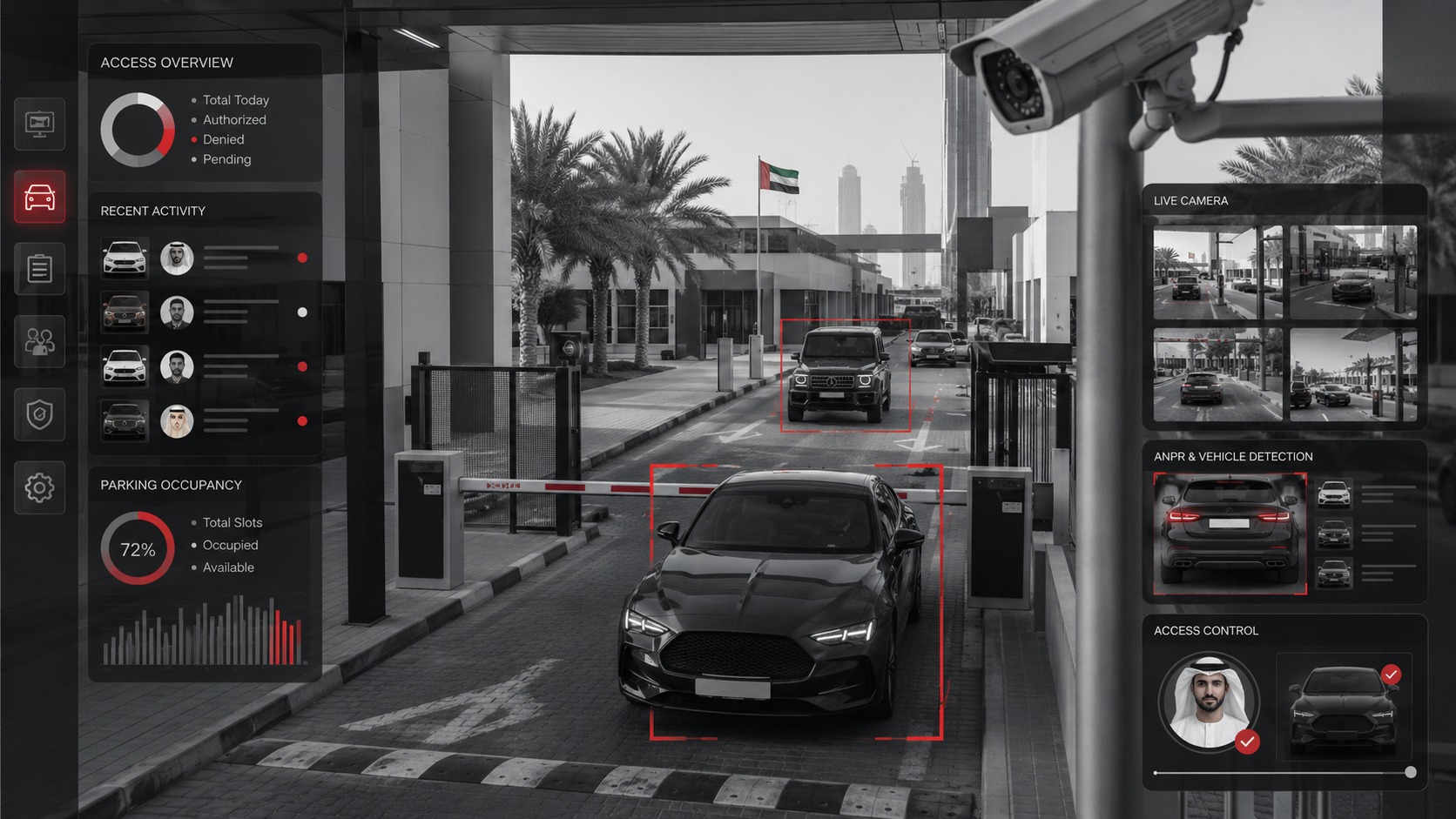Vehicle and License Plate Recognition