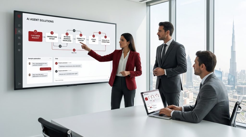 AI Chatbot Solutions UAE: What Businesses in Dubai Actually Need Before They Build One